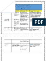 RELA Scope and Sequence-Third Quarter-4th Grade