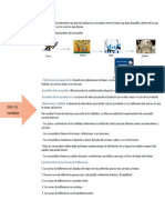 Teoria Del Consumidor