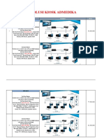 KIOSK - Katalog KiosK Antrian AdMedika