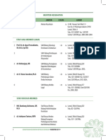 Direktori MoH 2011 PDF