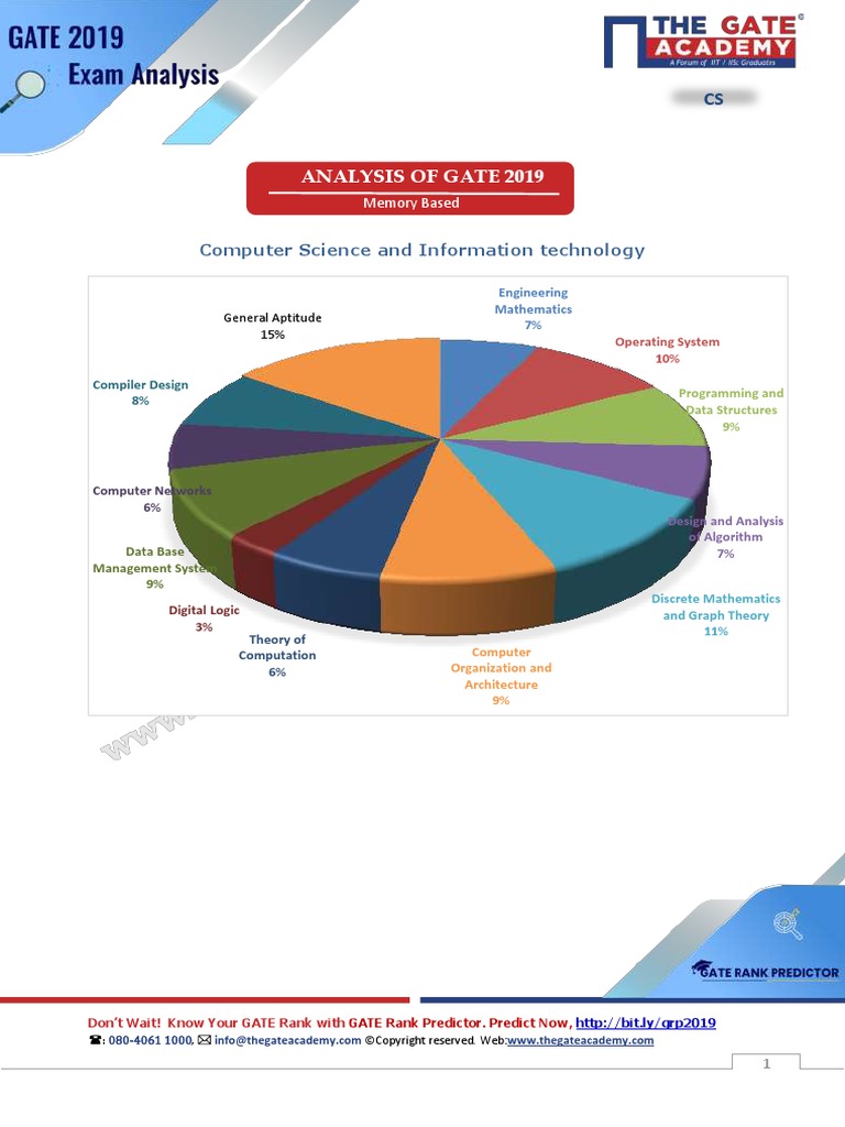 Cs Gate-2019 Gateacademy | PDF | Computer Science | Discrete Mathematics