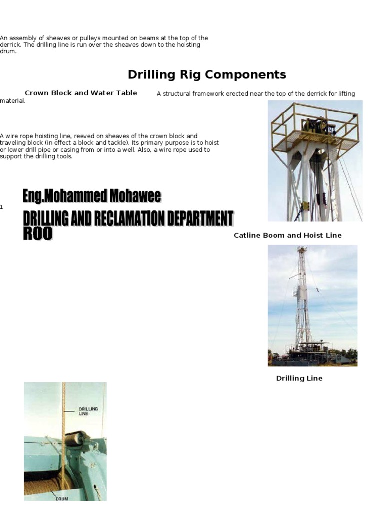 Crown Block Assembly in Drilling Rigs | PDF | Drilling Rig | Oil Well
