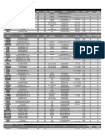 DDR3 1333 and 1600 Qualified Vendors Lists (QVLs