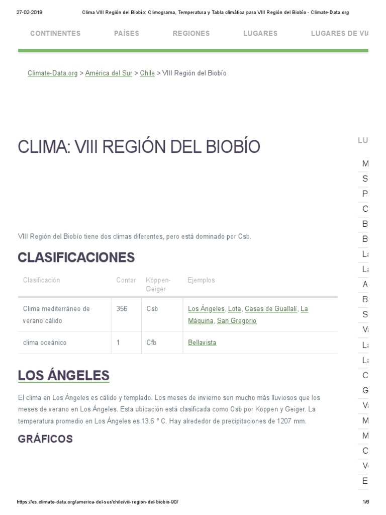 Clima Bio Bio | PDF | Clima templado | Geografía