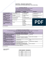 French B SL interactive activity feedback template.docx