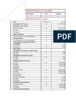 Andhra Pradesh at A Glance: I. Demographic Particulars, 2011 Census