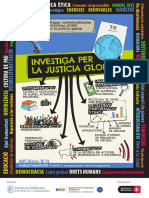 Investiga Per La Justícia Global: Calendari 2019