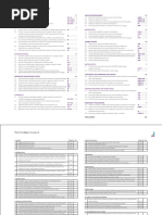 FitWel Workplace Scorecard