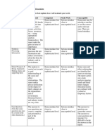 Marking Rubric For Case Discussions