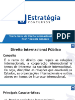 Slides. Direito Internacional. Prof. Daniela Menezes