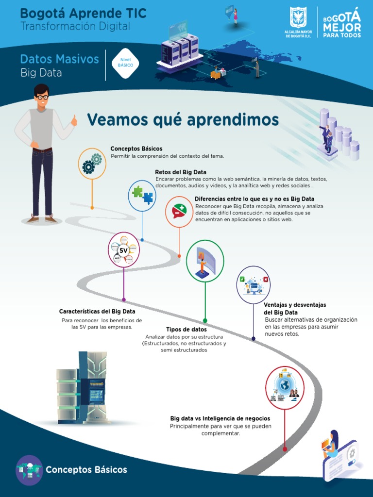 Características y Beneficios del Big Data | PDF | Big Data | Gestión de ...