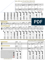tabla-digitacion.pdf