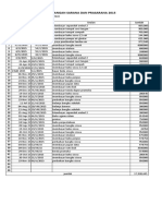 Pengembangan Sarana Dan Prasarana 2015