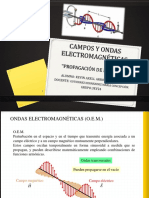 Ondas Electromágneticas