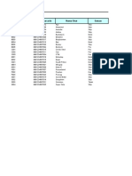 Data Obat Lengkap