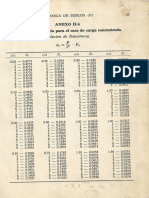 Tablas Mecánica de Suelos