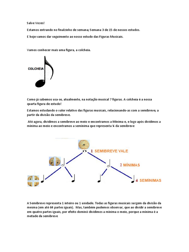 Entendendo a Colcheia Musical | PDF | Poesia