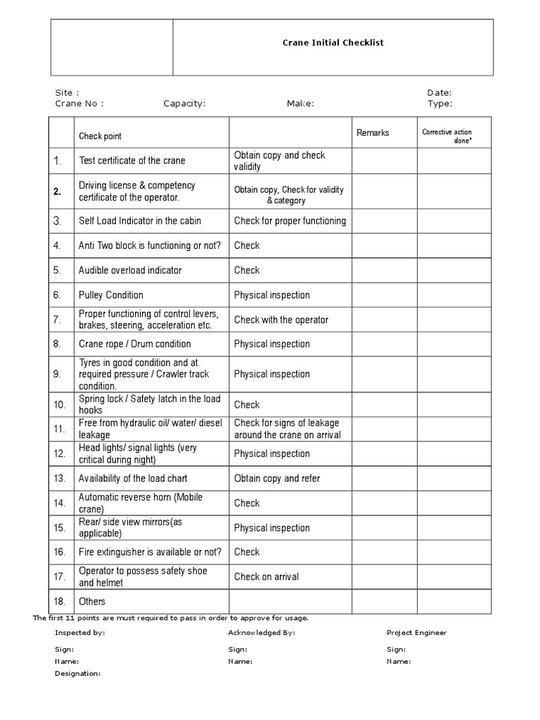 Crane Initial Inspection Checklist | PDF | Crane (Machine) | Car