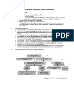 Joint Arrangement Accounting