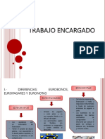 Trabajo de Finanzas Internacionales