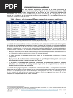 RESULTADOS EN COMUNICACIÓN Y MATEMATICAS 2DO Y 4TO VF.docx