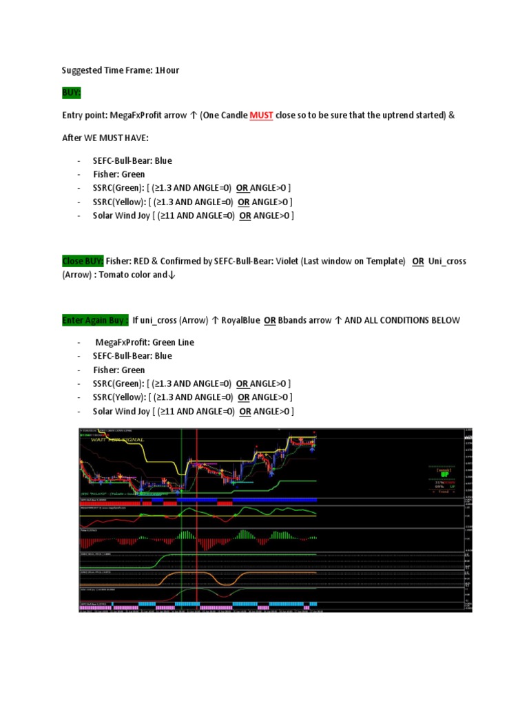 Trading Rules | PDF