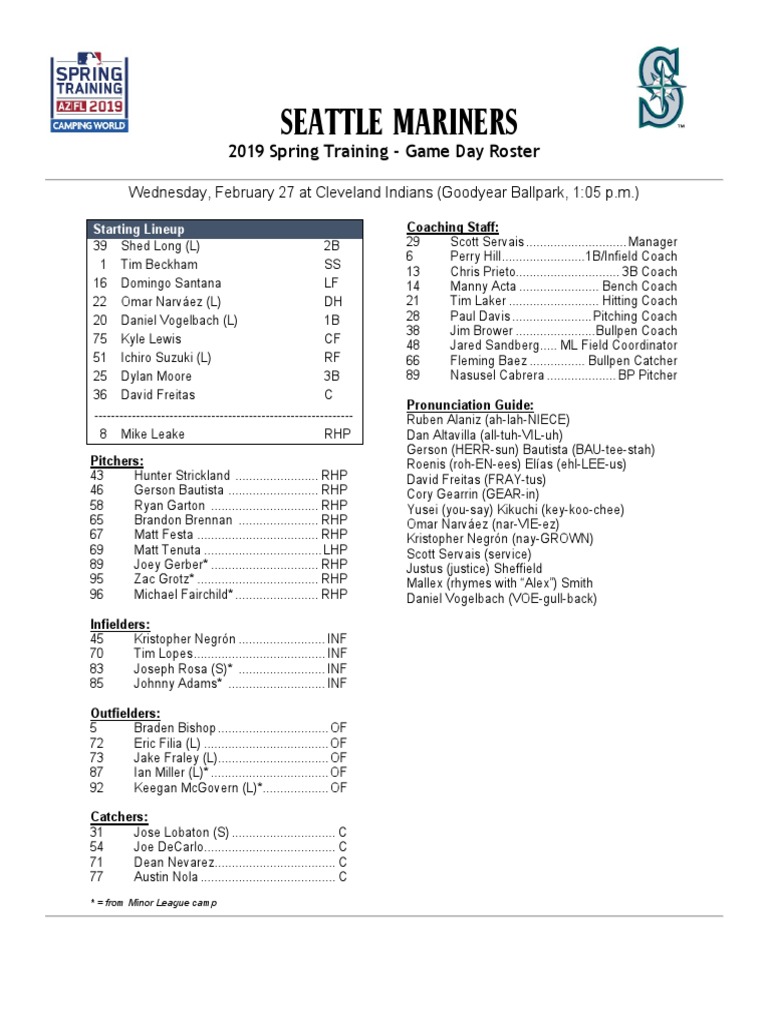 02.27.19 GameDay Roster | PDF | Baseball Teams | Major League Baseball