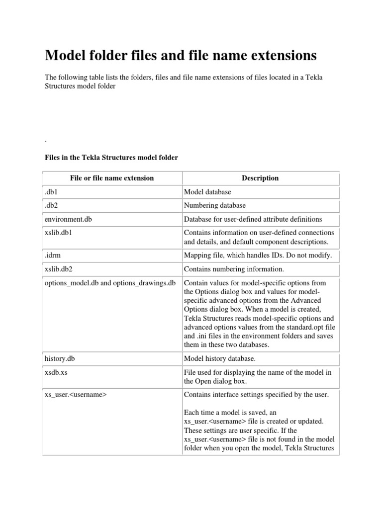 Tekla Systems Files | PDF | Computer File | Cascading Style Sheets