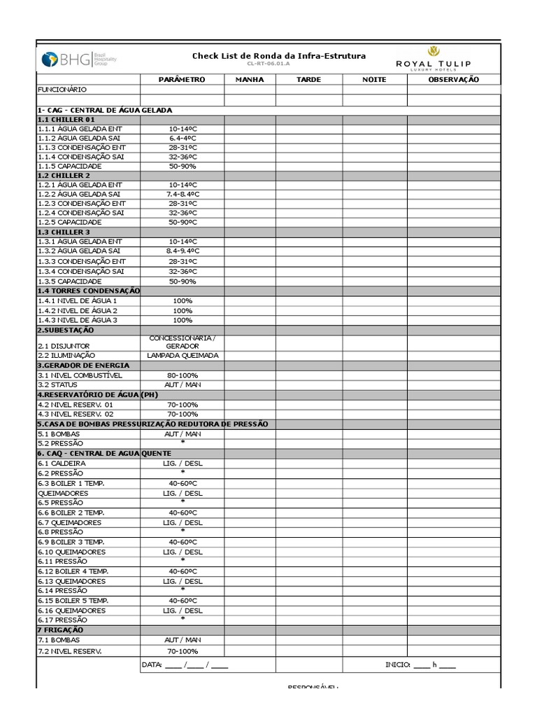 Check List de Ronda | PDF | Ramos da Termodinâmica | Termodinâmica ...