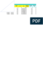 Table: Joint Coordinates Joint Coordsys Coordtype Xorr Y Z Specialjt Globalx Globaly