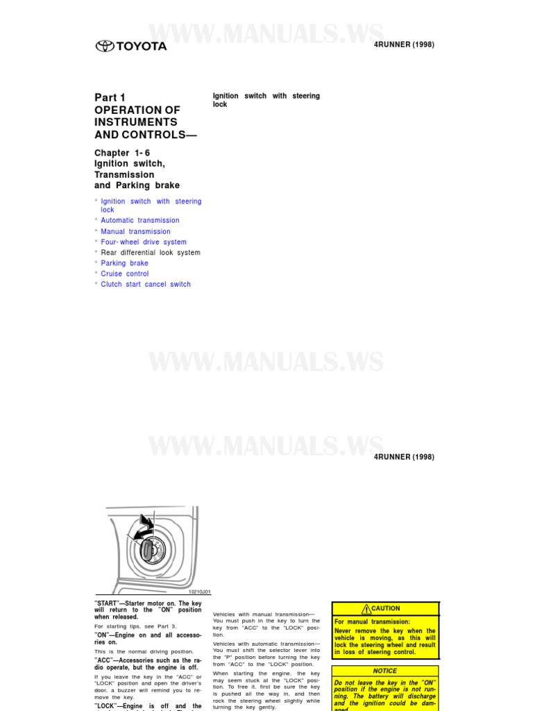 1995 TOYOTA 4RUNNER MANUAL PDF intelligence overview
