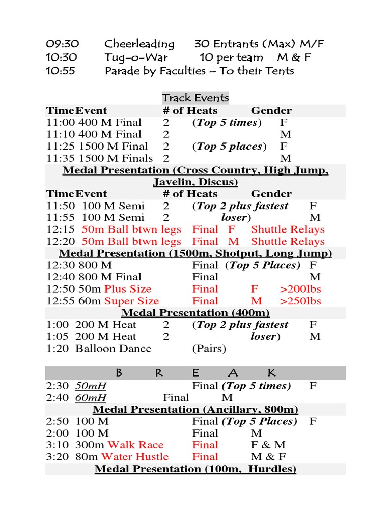 School Sports Day Event Schedule | PDF | Track And Field | Sport Of ...