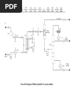 Process Flow Diagram of Phthalic Anhydride Via O-Xylene Oxidation