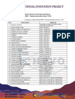 Seleksi Abstrak NIPRO 2019