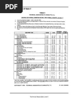 Iso 2372 Vibration Standard Chart