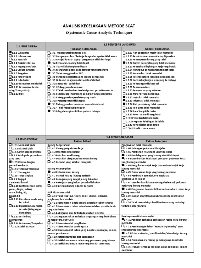 Analisis Kecelakaan Kerja Metode SCAT | PDF