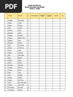 Samar Colleges, Inc. Senior High School Department Grade 12 - Humss