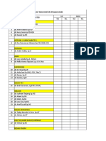 Sip Dan Mou Ceklist Dokter Spesialis