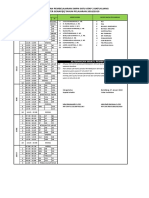 Jadwal SMP Fds 2