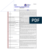 comunicacion de las ingenirías.pdf