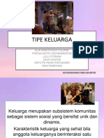 Tipe Keluarga