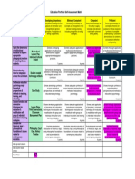 best portfolio self assessment matrix