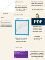 Pengetahuan Stunting Cukup PDF