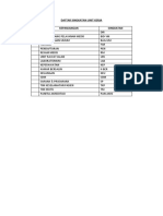 Daftar Singkatan Unit Kerja