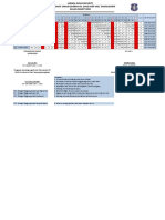 Jadwal Satpam