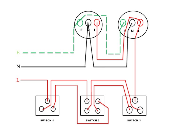 ENL Switch Configuration Guide | PDF