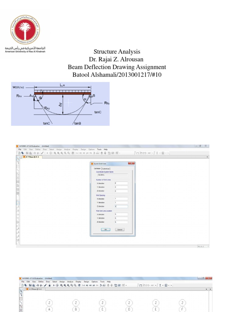 Structure Analysis Dr. Rajai Z. Alrousan Beam Deflection Drawing ...