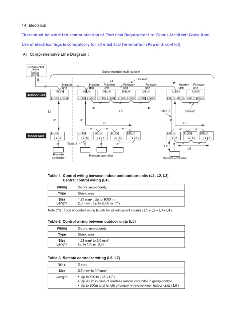 VRF System Electrical Wiring Guide | PDF | Electrical Wiring | Power Supply