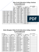 Baba Mungipa Vidya Peeth Education College, Bushan Tosham (Bhiwani)