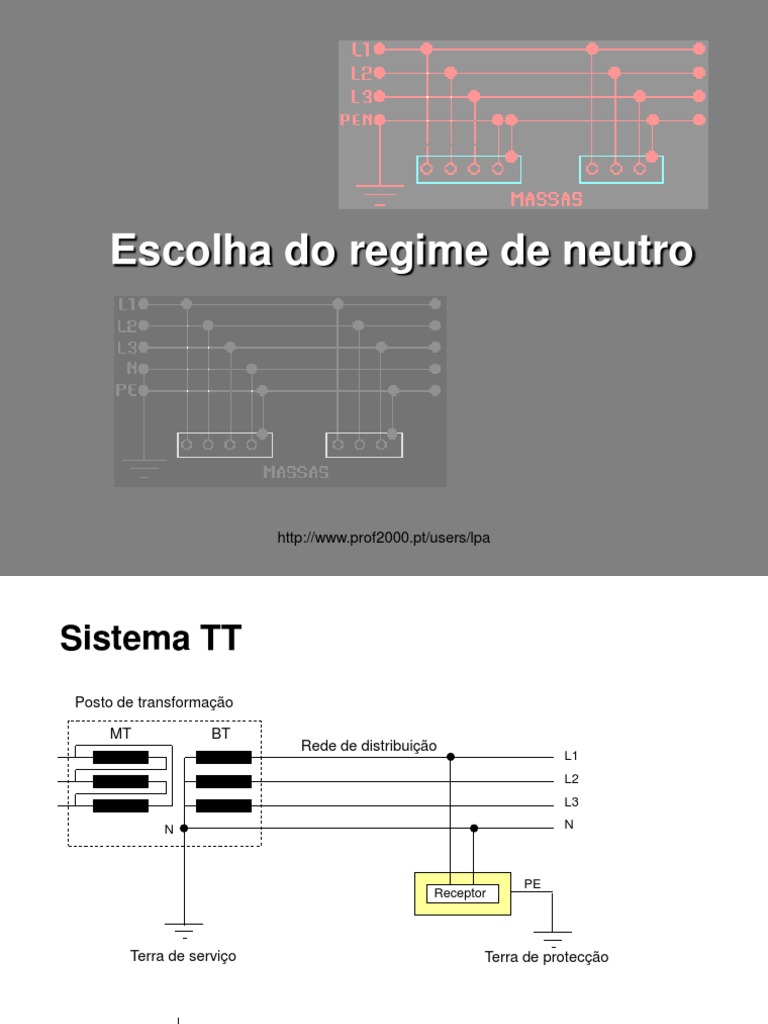 Escolha do Regime de Neutro em Sistemas Elétricos | PDF | Eletricidade ...